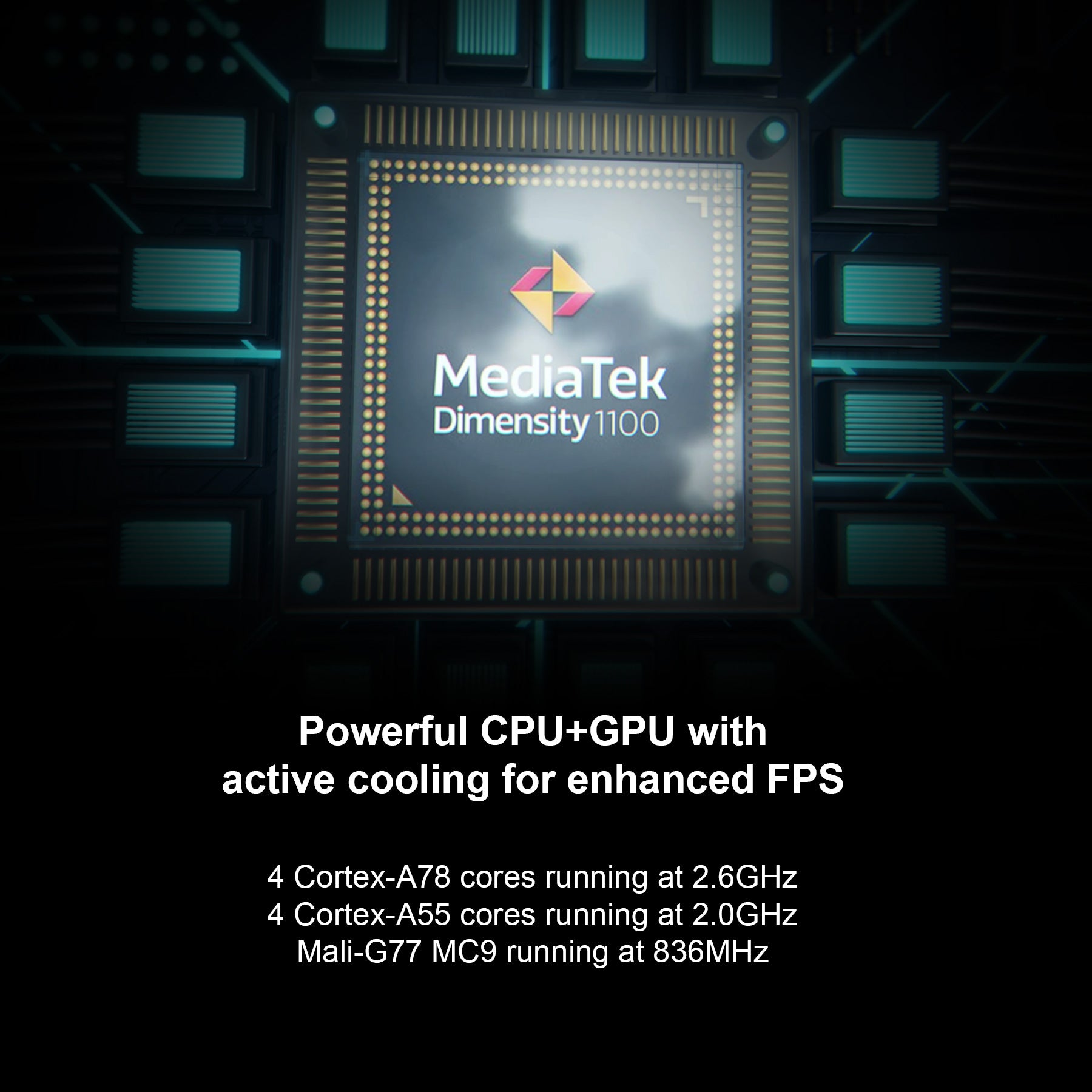 Retroid Pocket 4 Pro features a powerful CPU + GPU