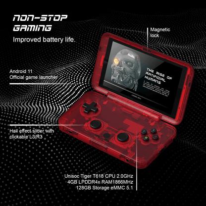 Retroid Pocket Flip Non-stop Gaming